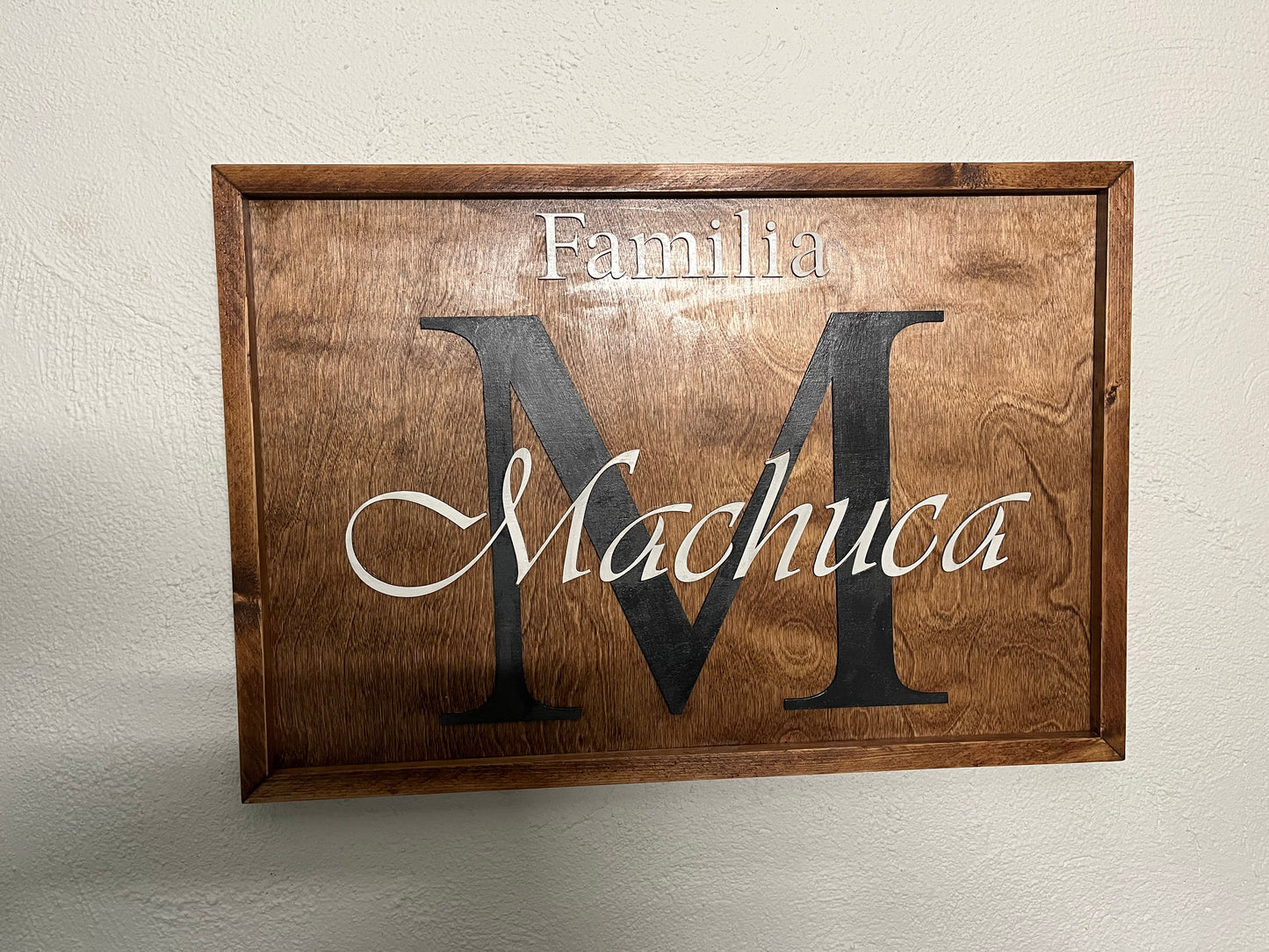Last name wall signs